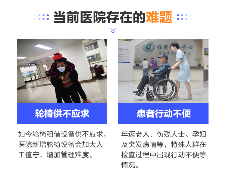 共享輪椅2