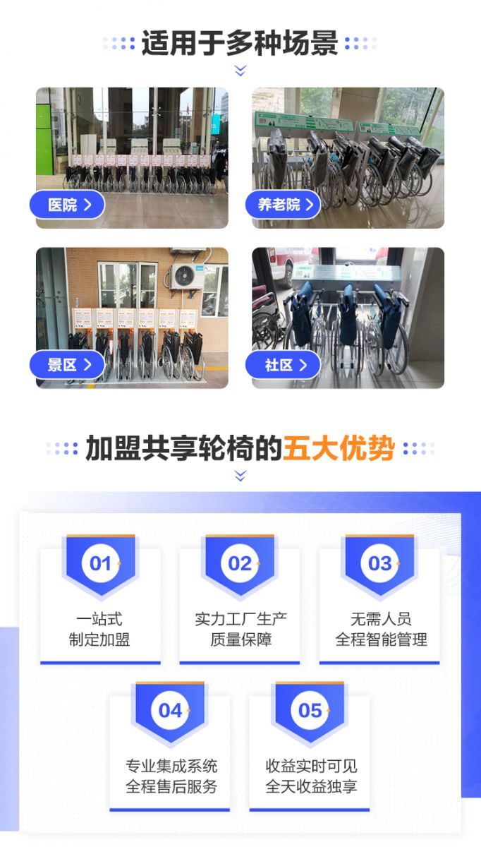 共享輪椅4
